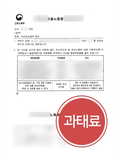 24시법률상담 | 직장내성희롱 피해자 진정 대리해 과태료 부과 처분