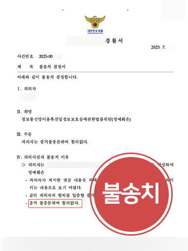 사이버명예훼손죄