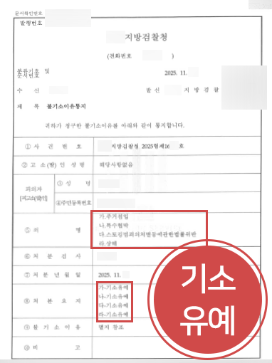 스토킹기소유예 