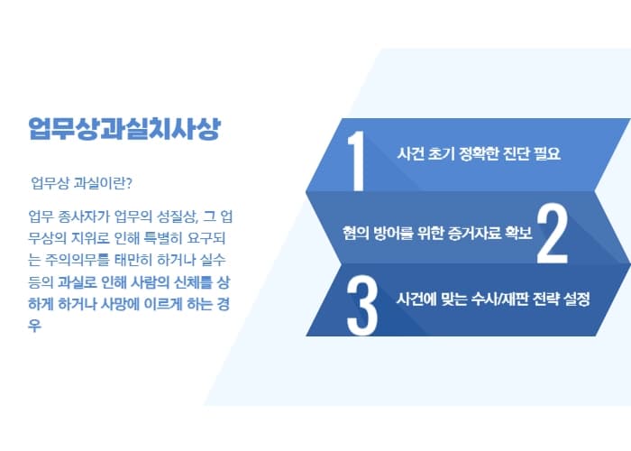 광주변호사상담 업무상과실치상 의뢰인