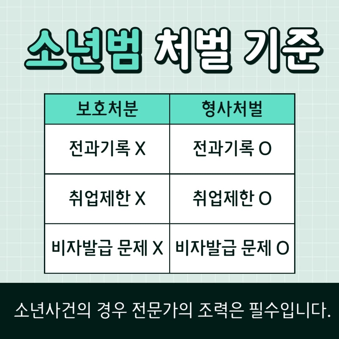 군산법률상담