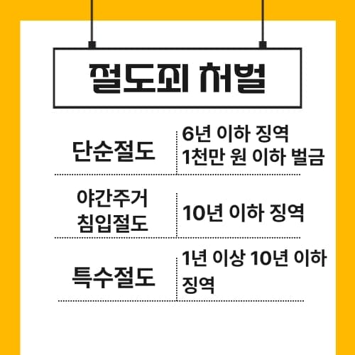 목포변호사상담