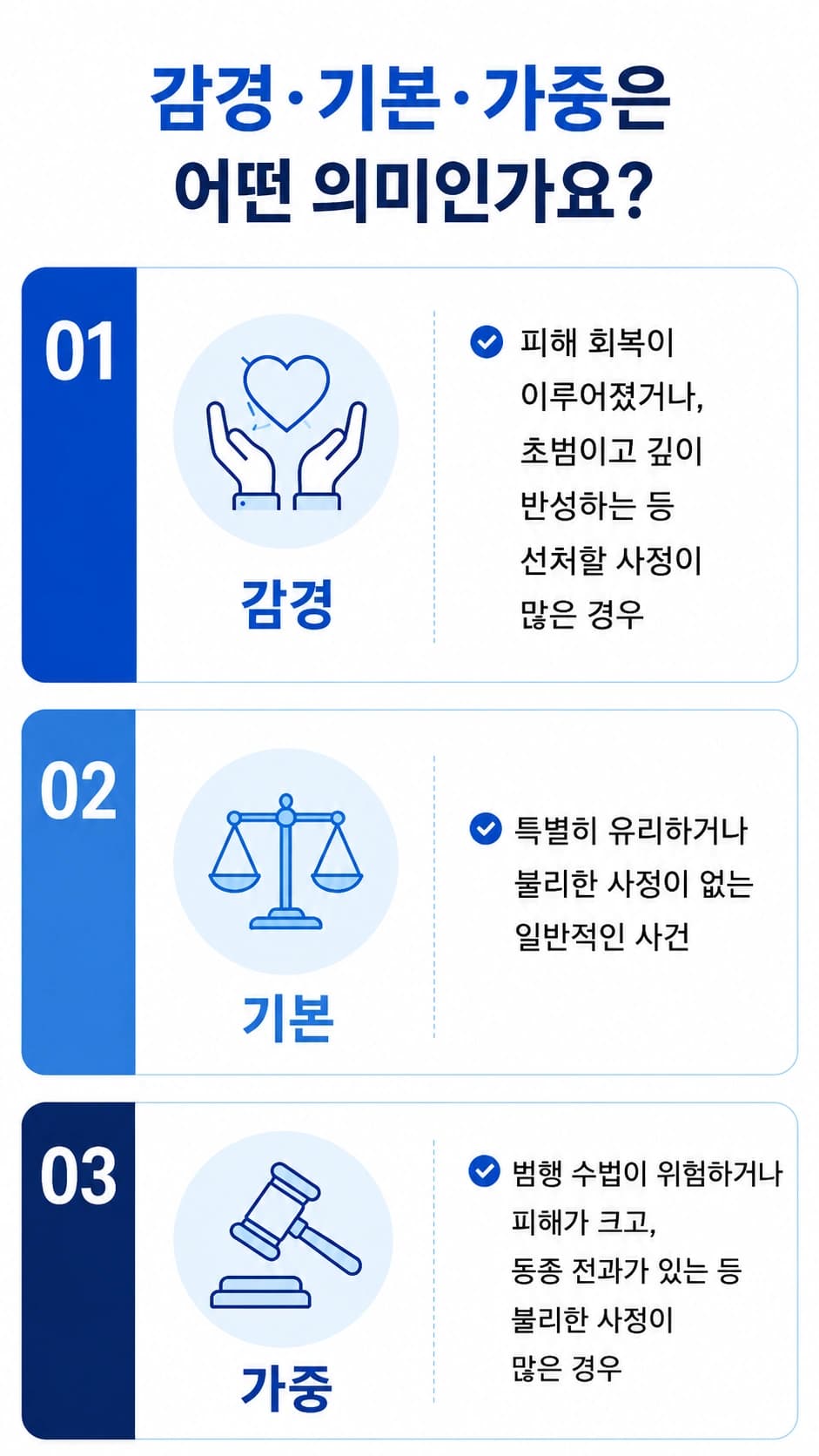 특수폭행으로 폭행고소장을 받았다면 확인해야 하는 처벌 수위