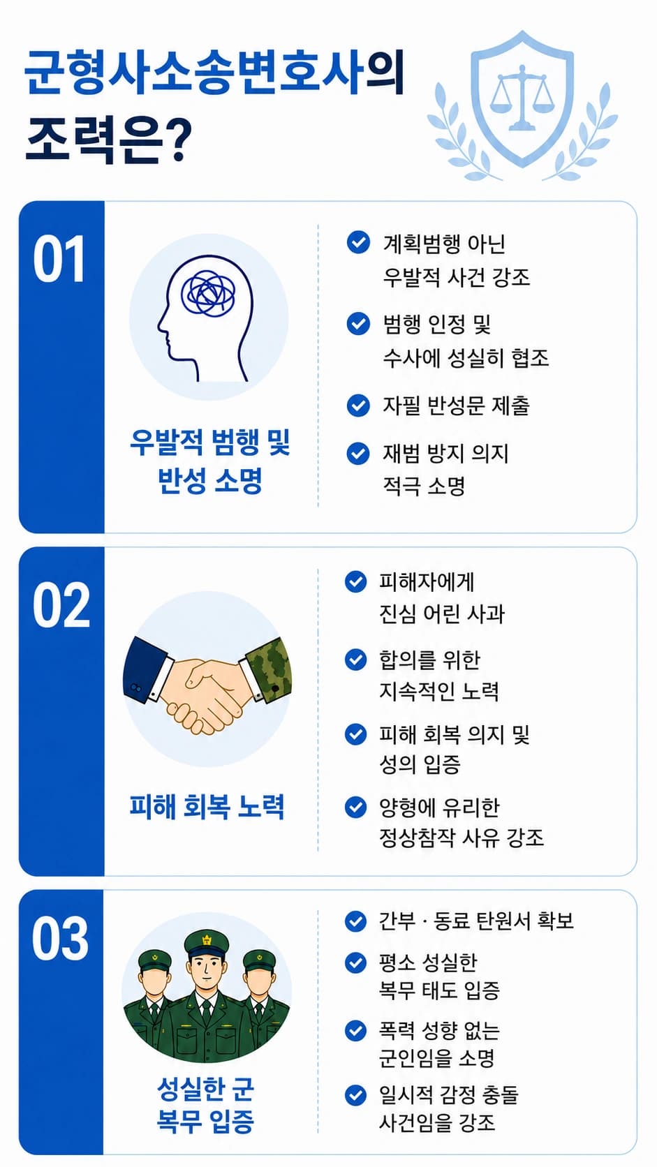 폭행고소장 사건의 특수폭행 혐의 대응 전략