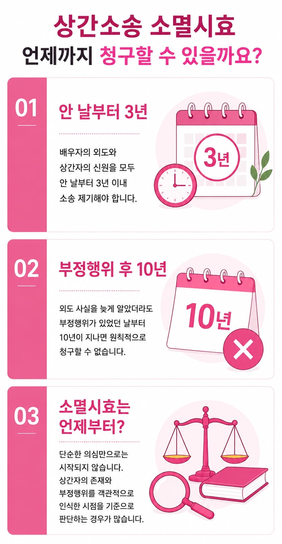 상간소송변호사와 대응 전 알아야 하는 소멸시효