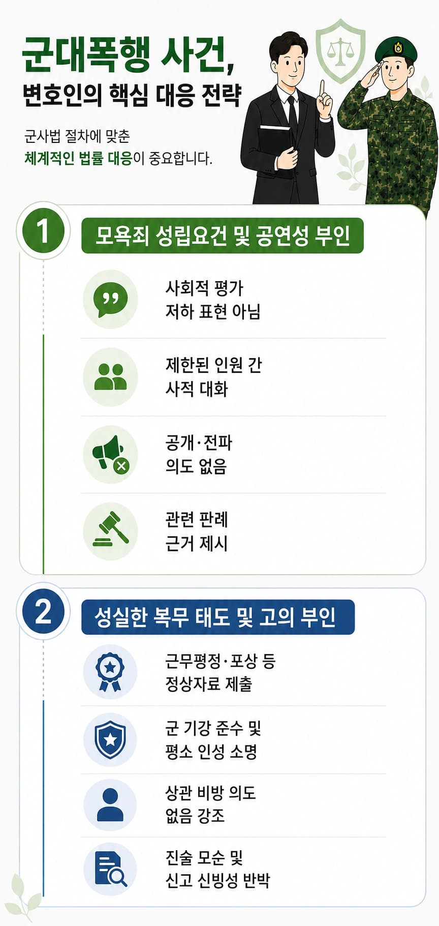 군형사사건을 맡은 군변호사의 상관모욕 혐의 방어 전략