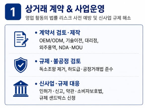 경영관리·인사관리 | 기업 경영관리 및 컴플라이언스 자문