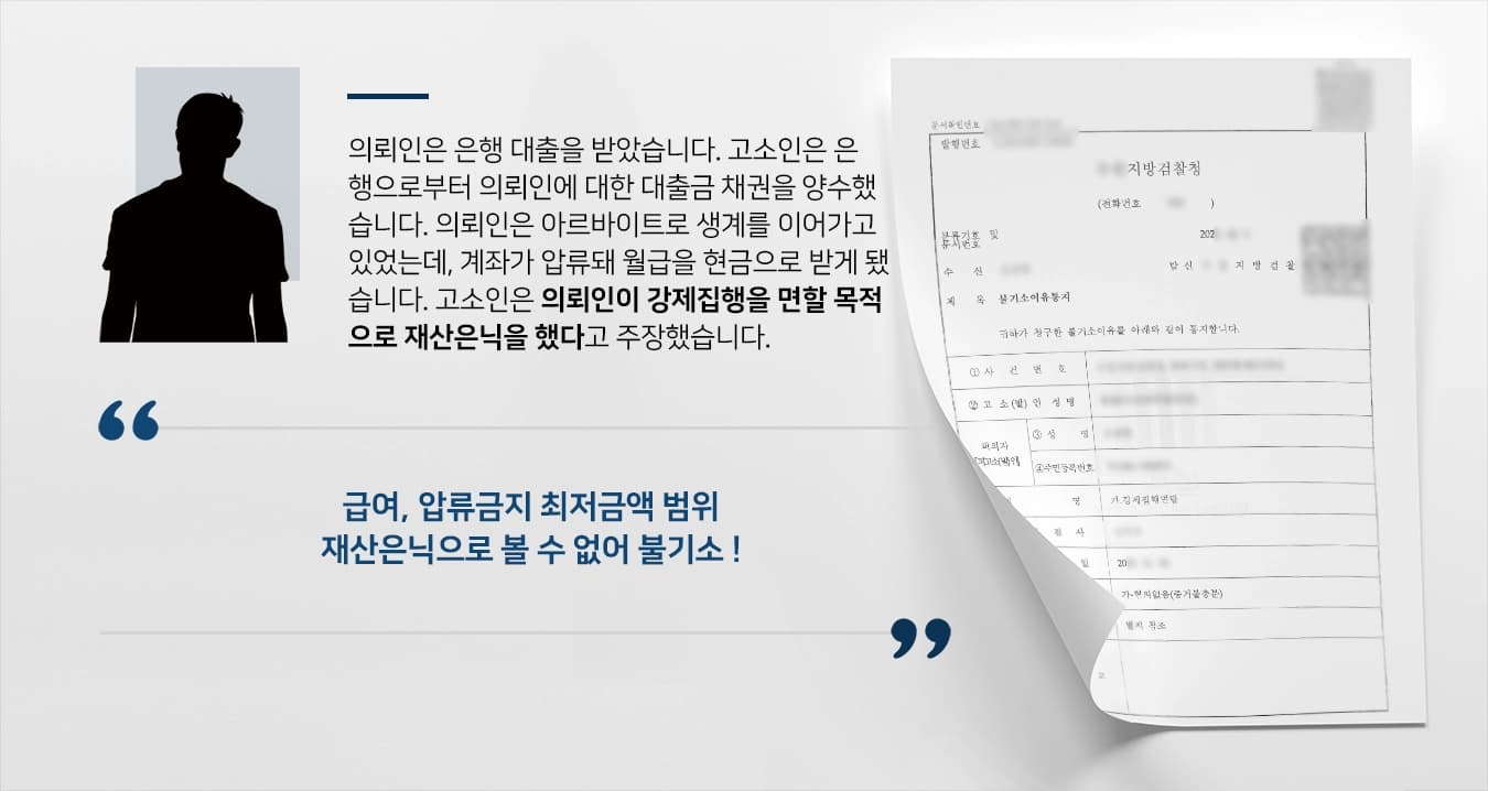 의뢰인은 은행 대출을 1,000만 원 가까이 받았습니다. 고소인은 은행으로부터 의뢰인에 대한 대출금 채권을 양수하였습니다. 의뢰인은 아르바이트를 하며 생계를 이어가고 있었는데, 계좌가 압류되어 월급을 현금으로 받게 되었습니다. 고소인은 의뢰인이 강제집행을 면할 목적으로 재산은닉을 하였다고 주장하였습니다.   급여, 압류금지 최저금액 범위 재산은닉으로 볼 수 없어 불기소 !