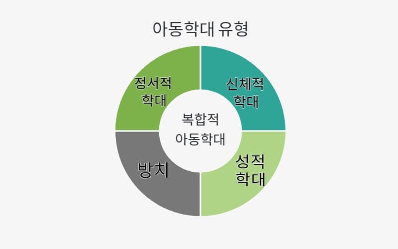 광주변호사상담